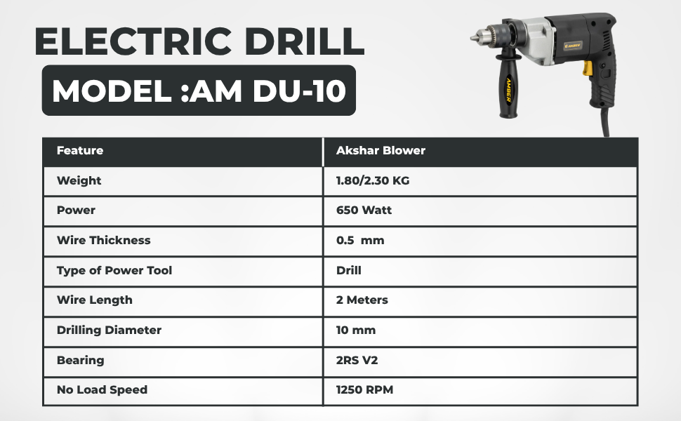 amber drill 3
