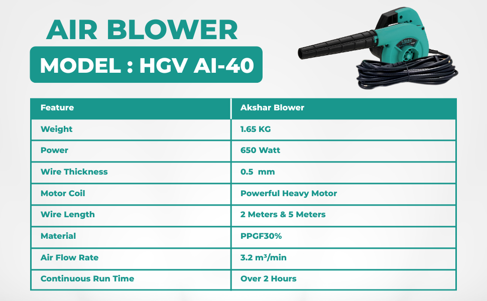 650 w 5